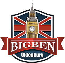 Elektrofahrzeuge, Solaranlagen und saubere Energie